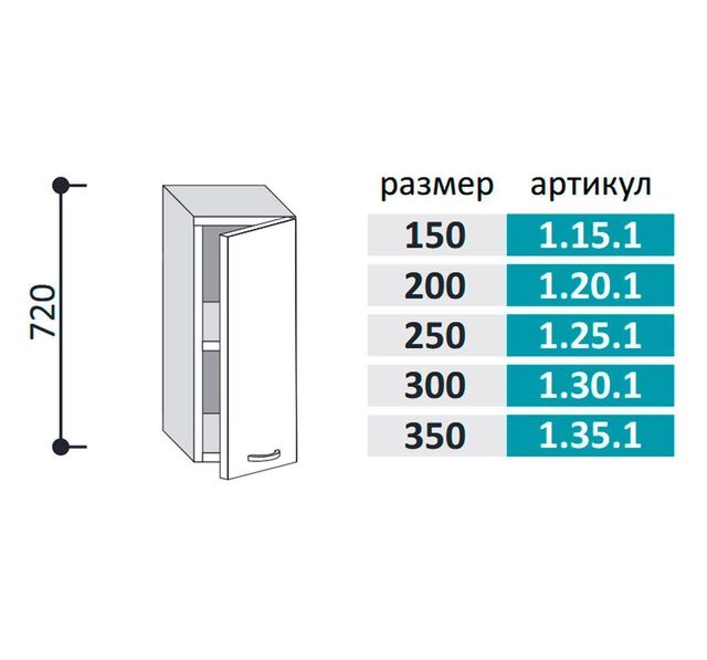 1.25.1 Фиджи Шкаф настенный (h=720) на 250мм с 1-ой дверцей