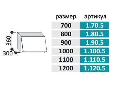 1.70.5 Фиджи Шкаф настенный на 700мм (h=360) с 1-ой горизизонтальной дверцей