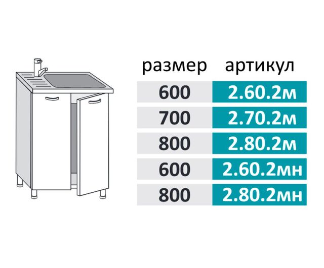 2.70.2м Фиджи Шкаф-стол на 700мм под врезную мойку с 2-мя дверцами