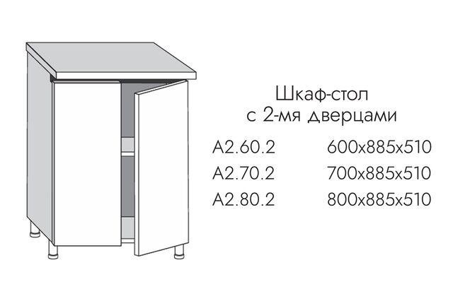 А2.60.2 АЛЬФА МИЛЕНА Шкаф-стол на 600мм с 2-мя дверцами