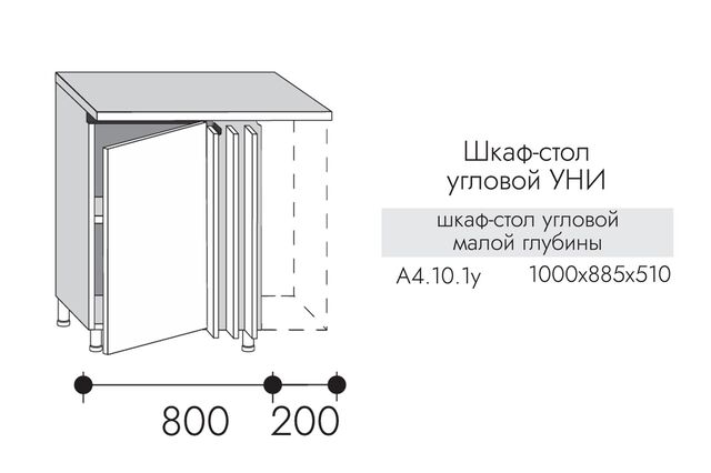 А4.10.1у АЛЬФА МИЛЕНА Шкаф-стол угловой УНИ МАЛЫЙ МДФ