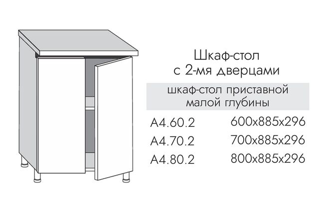 А4.60.2 АЛЬФА ЭВЕЛИН Шкаф-стол 600 с 2мя дв. МАЛЫЙ МДФ