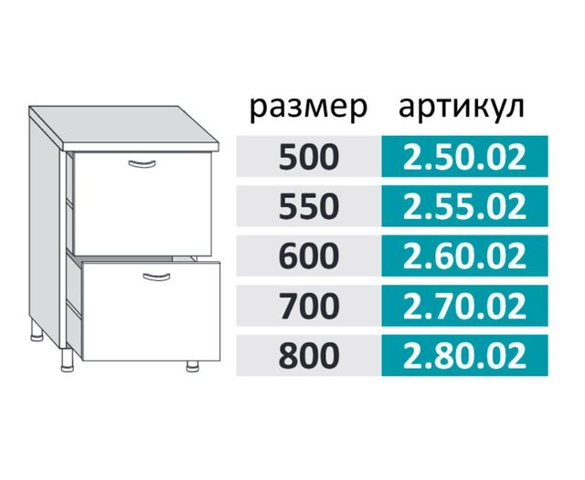 2.70.02 Шкаф-стол на 700мм с 2-мя ящиками